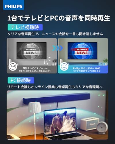【VGP2026 受賞】 Philips(フィリップス) サウンドバー テレビ用 Bluetooth5.4搭載 スピーカー Soundbar スマホ/ワイヤレス対応 音楽/ゲーム/映画/ニュース USB対応/HDMI ERC 対応 TAB4000 (本体) 中間 画像