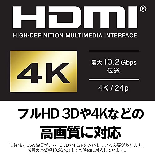 バッファロー HDMI スリム ケーブル 1m ARC 対応 4K × 2K 対応 【 HIGH SPEED with Ethernet 認証品 】 BSHD3S10BK/N 中間 画像