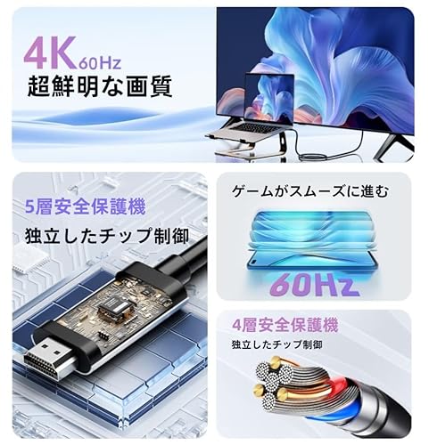 HDMI Type-C to HDMI ケーブル 2m【4K@60Hz HDR対応 音声同期】USB CタイプC HDMI変換ケーブル スマホとテレビをつなぐケーブル iPhone 17 Pro Max 17 Pro 17/16/15/MacBook/iPad/スマホType c 3.1接口/ノートPC対応 ゲーム/会議/プレゼン用 高耐久 プラグアンドプレイ 中間 画像