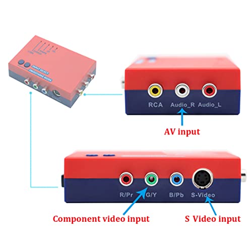Vomeko RetroScaler2x コンバーター AV To HD - クラシック ゲーム コンソール HD コンバーター、古いコンソール用の AV To HDMI コンバーター、レトロ ゲーム ビデオ エンハンサーなど。(赤)の詳細・まとめ 画像