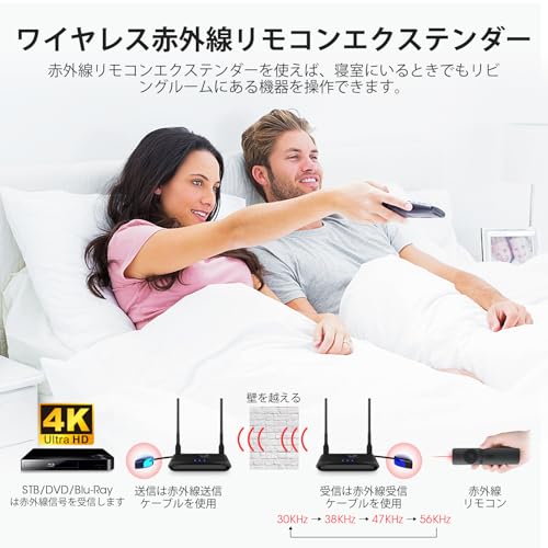 【日本技適認証取得】ワイヤレスHDMI送信機と受信機、hdmi 無線化4K@30HzHDフルHD/5Ghz/250m伝送距離 トランスミッター レシーバーノートパソコン、ホームシアター、会議、などのHDTVプロジェクターの2.4G/5Gストリーミングビデオオーディオ (技適認証番号：R 217-220554)の特徴・詳細 画像