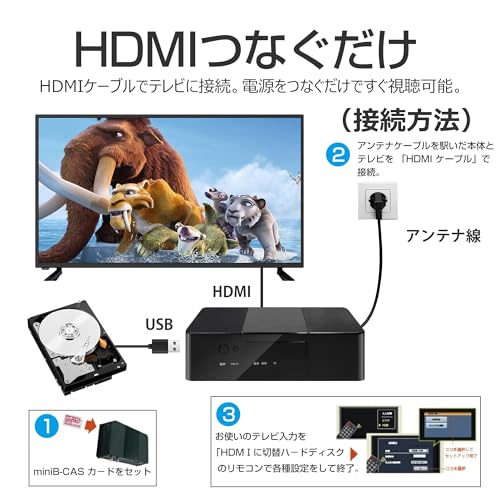 テレビチューナー 地デジチューナー 地上デジタル・BS・110度CS対応 Wチューナー内蔵 裏番組同時録画 外付けHDD録画可能 リモコン付属 HDMI接続 簡単操作 日本語取扱説明書 (アンテナ別売り)の特徴・詳細 画像