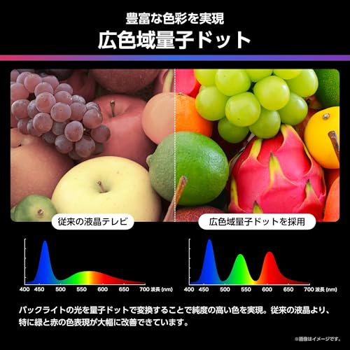 ハイセンス【3年保証】85V型 85E7R 4K 量子ドット 倍速パネル ダブル録画 チューナー内蔵 ゲームモード Pro ネット動画対応 スマート Alexa対応 AirPlay2 液晶 テレビの特徴・詳細 画像