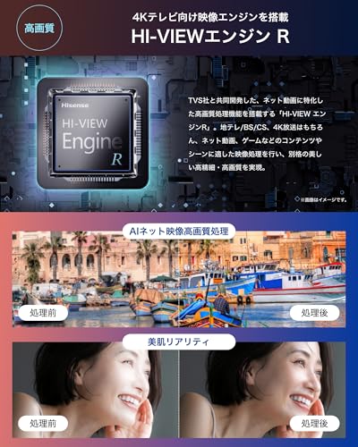 【Amazon.co.jp限定】ハイセンス【3年保証】55V型 55E55S 4K 量子ドット スマート Wチューナー内蔵 ネット動画 液晶 テレビ HDMI2.1 低遅延ゲームモード Alexa AirPlay2 2026年モデルの特徴・詳細 画像