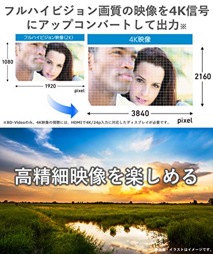 パナソニック ブルーレイプレーヤー 4Kアップコンバート対応 DMP-BDT180-K ネット動画 (YouTube, Netflix)対応の詳細・まとめ 画像