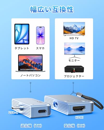 hdmi 無線 ワイヤレス hdmi 送受信機セット【2つの接続方法で対応力が大幅アップ】 USB-C 3.1 送信機 超低遅延 技適認証取得済み 1080P/2.4G+5G/50m無線伝送 音声・映像同期 WiFi・設定不要 ミラー&拡張モード搭載 Type-C充電対応 Type-Cスマートフォン/タブレット/ラップトップ/PC/Mac/Windowsなど対応の詳細・まとめ 画像