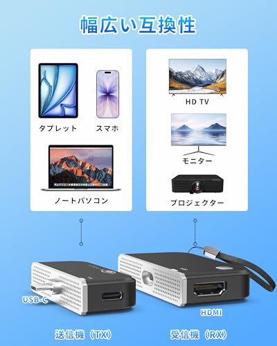 hdmi 無線 ワイヤレス hdmi 送受信機セット【2つの接続方法で対応力が大幅アップ】 USB-C 3.1 送信機 超低遅延 技適認証取得済み 1080P/2.4G+5G/50m無線伝送 音声・映像同期 WiFi・設定不要 ミラー＆拡張モード搭載 Type-C充電対応 Type-Cスマートフォン/タブレット/ラップトップ/PC/Mac/Windowsなど対応の詳細・まとめ 画像