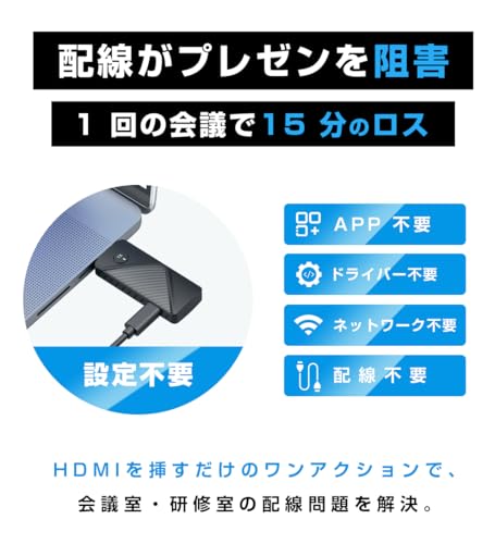 ワイヤレス hdmi 無線 送受信機セット「日本技適認証済」無遅延 最大30m無線伝送 1080P 60Hz 映像音声同時 2.4GHz/5GHz周波数帯対応 挿すだけ使える ミラー&拡張モード搭載 プラグアンドプレイ WIFI&設定不要 コンパクト 収納便利 テレビ/PC/Mac/Window/カメラ/監視カメラなど対応(ブラック)の特徴・詳細 画像