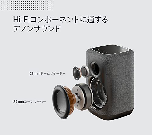 デノン Denon DENONHOME150 ネットワークスピーカー amazon Music HD/Alexa Built-in Denon HOME 150K ブラックの特徴・詳細 画像