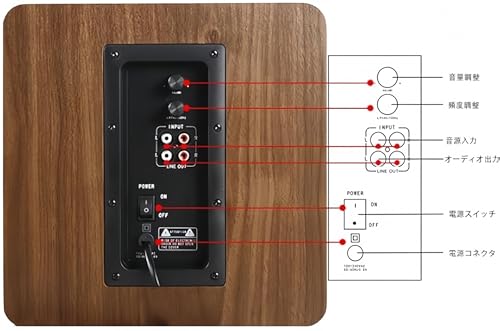 ウッド サブウーファー 6.5インチ サブウーハー 低音スピーカー ARC入力 ウーファーの特徴・詳細 画像