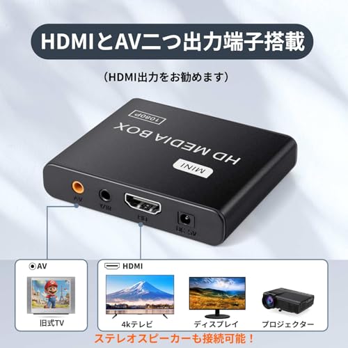 メディアプレーヤー フル1080p HDプレイヤー mp4プレーヤー フルHD USBメモリ/SDカード/外付けHDD/USB付きSDD 最大解像度1920*1080p@60fps テレビ大画面で動画・写真・ビデオなど再生 コンパクト 日本語化 家庭用 店頭用 デジタルサイネージ 広告機 media player HDMIケーブル付属の特徴・詳細 画像