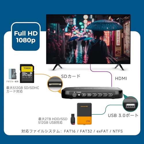 4K メディアプレイヤー 4K H.265動画 再生対応 1080P出力 USB3.0/SDカード/外付けHDD(2TB)直接再生 リモコン付き テレビ接続で映画·音楽·写真鑑賞 字幕対応 日本語メニュー 断点再生機能付きの特徴・詳細 画像