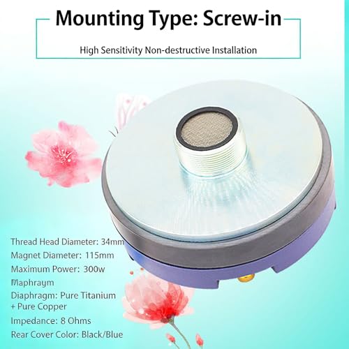 熱制御と薄型放熱スピーカーを備えたクリア 300W 8ohm 抵抗メタル カバー ツイーターの特徴・詳細 画像