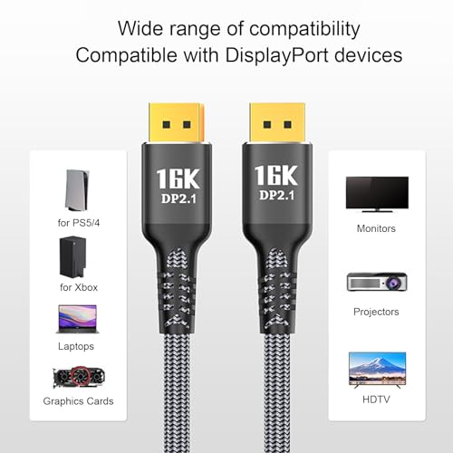 DisplayPort 2.1ケーブル 16K 30Hz 40Gbps、Dynamic HDRおよび3Dに対応したDisplayPort 2.1オス・オスケーブル、FreeSyncおよびG-Sync対応ゲーミングモニター用、1メートルの特徴・詳細 画像