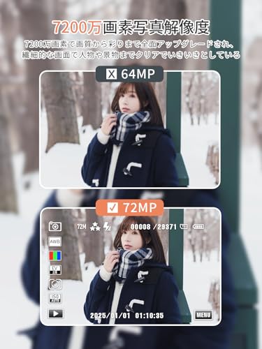 AiMike スマホに送れる デジタルカメラ 5K デジカメ WIFI転送機能 7200万画素 64GBマイクロSDカード付き 16倍デジタルズーム オートフォーカス機能 LEDライト ウェブカメラ 2.8インチ大画面 バッテリー2枚 コンパクト 子供や初心者向け 子供の日 クリスマスプレゼント スミクロの特徴・詳細 画像