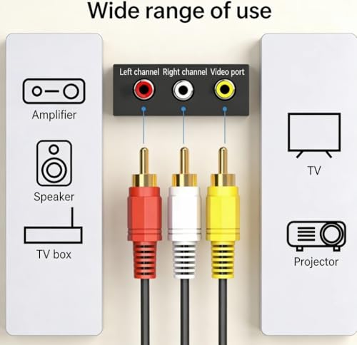 LKUPAQ AV オス - オス ケーブル コード ホームシアター アンプ、テレビ、ステレオ システム用の AV オス - オス ケーブルと互換性があります。の詳細・まとめ 画像