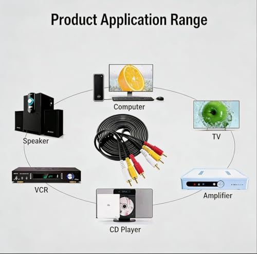 LKUPAQ AV オス - オス ケーブル コード ホームシアター アンプ、テレビ、ステレオ システム用の AV オス - オス ケーブルと互換性があります。の特徴・詳細 画像