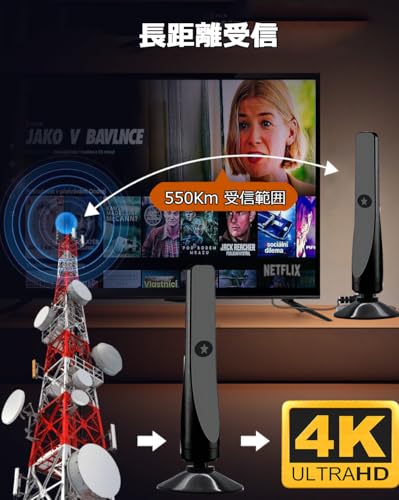 室内アンテナ 550KM 受信範囲 テレビアンテナ 4K HDTV 地デジアンテナ 360度全方位受信 信号ブースター ブースター内蔵 高性能 高感度 設置簡単 USB式 全種類 薄型&小型 UHF VHF 対応 取扱説明書の特徴・詳細 画像