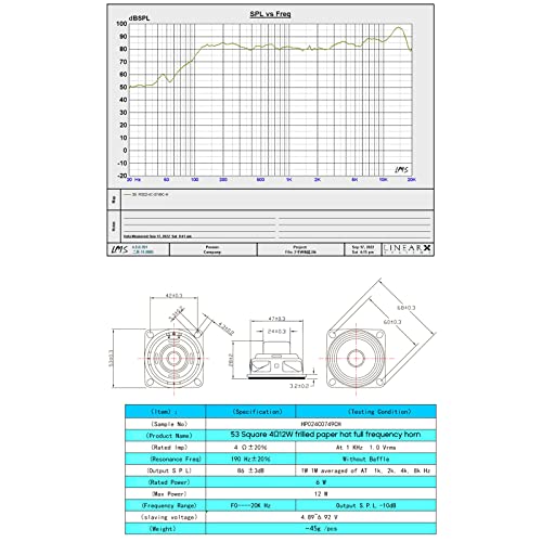 53mm 周波数方形 & 内部マグネット 4Ω 5W 10W 電子オルガン蓄音機用 53mm ホーンスピーカーの詳細・まとめ 画像