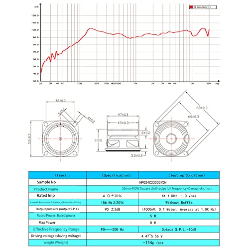 53mm 周波数方形 & 内部マグネット 4Ω 5W 10W 電子オルガン蓄音機用 53mm ホーンスピーカーの特徴・詳細 画像