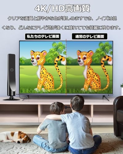 室内アンテナ 550KM 受信範囲 テレビアンテナ 4K HDTV 地デジアンテナ 360度全方位受信 信号ブースター ブースター内蔵 高性能 高感度 設置簡単 USB式 全種類 薄型&小型 UHF VHF 対応 取扱説明書の特徴・詳細 画像