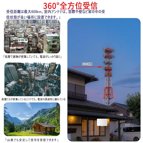 Grithope 室内アンテナ 5M同軸【2026 高感度信号アンプ内蔵】 地デジ テレビアンテナ・HDTV対応 4K/1080p｜360°全方位受信・受信距離約600KM｜フラットデザイン・高性能 USB給電式｜VHF/UHF対応 全チャンネル無料視聴｜簡単設置 日本語説明書付き（ホワイト）の特徴・詳細 画像