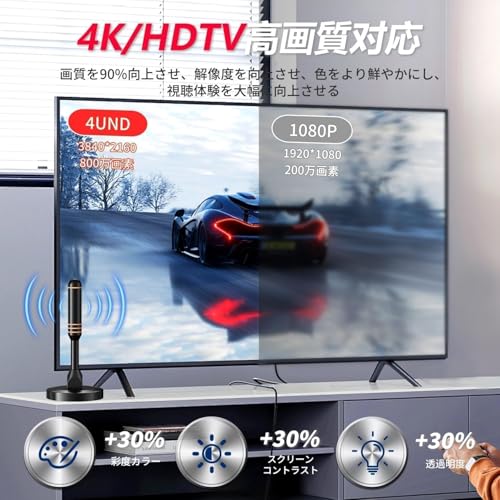 室内アンテナ 【2026新設計・高感度強化モデル】550KM 受信範囲 テレビアンテナ 4K HDTV 地デジアンテナ 360度全方位受信 信号ブースター ブースター内蔵 高感度 高性能 簡単設置 小型軽量 屋内・屋外兼用 無料視聴対応の特徴・詳細 画像