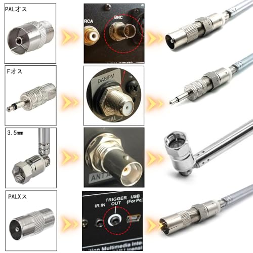 KASELIN FM ラジオアンテナ 伸縮アンテナ Fタイプ 75Ω 3.5mm PALオスメス 3種変換コネクタ付き 7セクション ロッドアンテナ 室 高感度 Tivoli Audio YAMAHA JVC SONY BOSE Pioneer ONKYO Marantz Sherwood Denon ミニコンポ チューナー レシーバーなどの特徴・詳細 画像