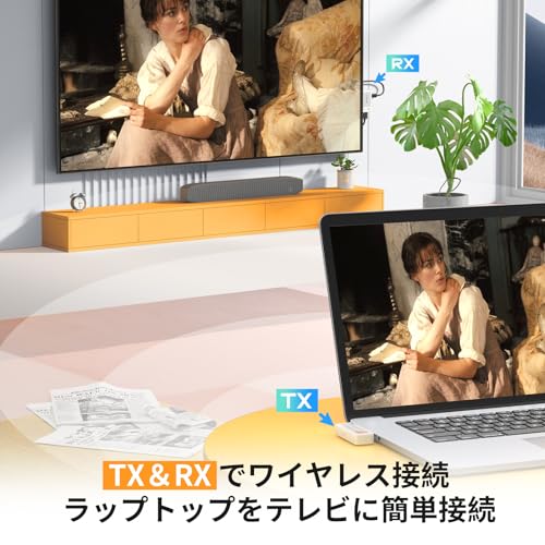 Lemorele hdmi ワイヤレス 無線 送受信機セット「2026年新登場 小さな巨人!」50M/5Ghz高速伝/1080P@60Hz/WIFI&設定不要 音画同期 最大50m伝送 日本技適認証済(番号:R220-JP8287) 超低遅延 音画同期 ミラー&拡張モード搭載 Type-C充電対応の詳細・まとめ 画像