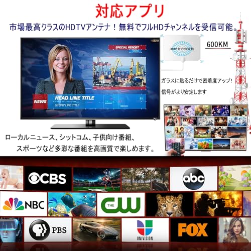 Grithope 室内アンテナ 5M同軸【2026 高感度信号アンプ内蔵】 地デジ テレビアンテナ・HDTV対応 4K/1080p｜360°全方位受信・受信距離約600KM｜フラットデザイン・高性能 USB給電式｜VHF/UHF対応 全チャンネル無料視聴｜簡単設置 日本語説明書付き（ホワイト）の特徴・詳細 画像