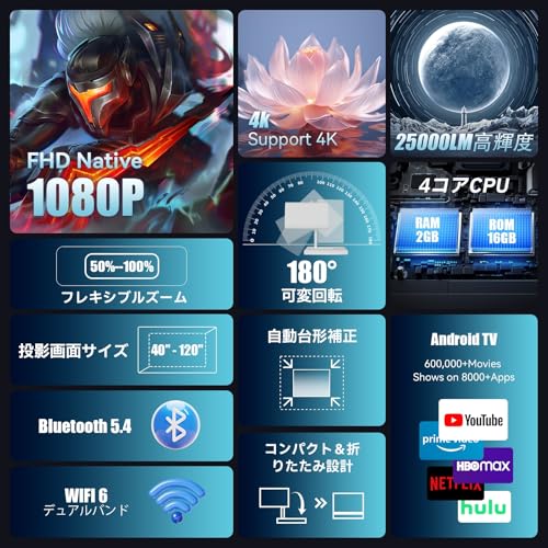 プロジェクター 家庭用 小型 2026アップグレード版 25000LM 1080P 高輝度 Wifi6 Bluetooth5.4 16GBROM 4コアCPU AndroidTV APP利用可能 内蔵スピーカー 軽量 自動台形補正 天井投影 防塵 静音 短距離投影 180°回転 多言語対応システム IOS/Android/PC/PS5/Switch/DVD/USBなど対応の詳細・まとめ 画像