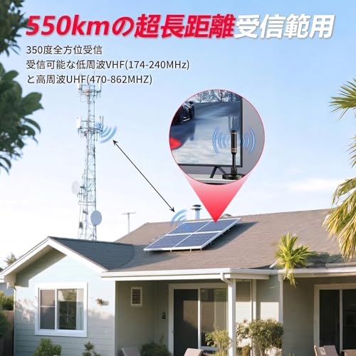 室内アンテナ 【2026新設計・高感度強化モデル】550KM 受信範囲 テレビアンテナ 4K HDTV 地デジアンテナ 360度全方位受信 信号ブースター ブースター内蔵 高感度 高性能 簡単設置 小型軽量 屋内・屋外兼用 無料視聴対応の特徴・詳細 画像