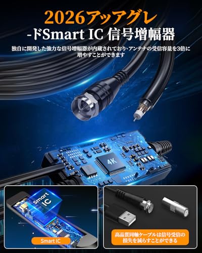 【2026 最新アップデート】テレビアンテナ 室内アンテナ 地デジアンテナ F型 地デジ ブースター内蔵 360°受信 高感度4K HD TV 450KM受信範囲 無料視聴 防水 USB式給電 5Mケーブル F型 地デジ卓上 置き型 コンパクト UHF VHF対応 車 屋外・屋内用（ブラック）の特徴・詳細 画像