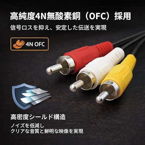 N64AV线 純正互換 立体声AVケーブル 1.75m 高耐久 ノイズ除去 高シールド設計 SFC スーパーファミコン 64 N64 ニンテンドーゲームキューブ GameCube AV出力 対応 接続コード ケーブルの特徴・詳細 画像