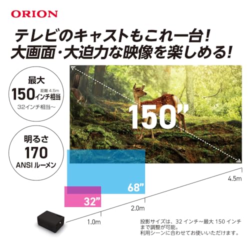 チューナー内蔵スマートプロジェクター OP-3001G ワンセグ 地デジチューナー内蔵 フルHD LED光源 LCD 170ANSI ルーメン Android TV11 Wi-Fi 5 Bluetooth5.0 台形補正 投影距離1m~ 最大150インチ スマホスクリーンミラーリング USBメモリメディア再生 3wスピーカー内蔵の特徴・詳細 画像