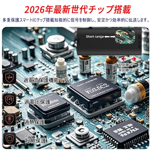 Grithope 室内アンテナ 5M同軸【2026 高感度信号アンプ内蔵】 地デジ テレビアンテナ・HDTV対応 4K/1080p｜360°全方位受信・受信距離約600KM｜フラットデザイン・高性能 USB給電式｜VHF/UHF対応 全チャンネル無料視聴｜簡単設置 日本語説明書付き（ホワイト）の詳細・まとめ 画像