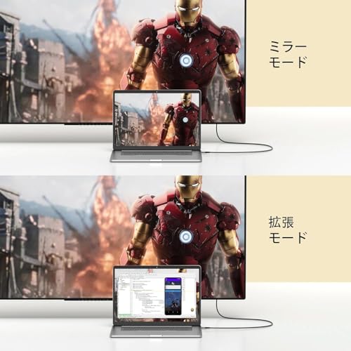 HDMI Type-C 変換ケーブル 4M, 4K USB-C HDMIケーブル Thunderbolt3対応 ナイロン編み 映像出力 携帯画面をテレビに映す タイプc hdmi 変換ケーブル iPhone 17 16 15 Pro Max,MacBook/iPad Pro/iMac/Surface/Dell/Samsung Galaxy S23 S22 S21 S20 等対応-グレーの特徴・詳細 画像