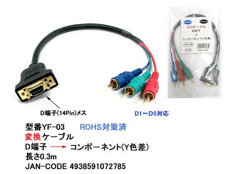 D端子(メス接続)→コンポーネント(オス接続)　変換ケーブル 0.3mの詳細・まとめ 画像
