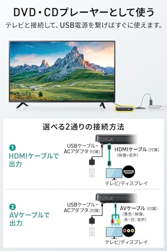 サンワダイレクト ミニDVDプレーヤー CD/DVD 再生専用 リージョンフリー CPRM対応 HDMI/RCA出力 USB給電 リモコン付き 400-MEDI052の特徴・詳細 画像