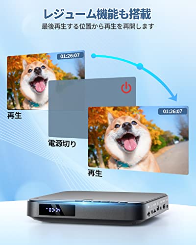 ミニDVDプレーヤー 1080PサポートFELEMAN DVD/CD再生専用モデル リージョンフリー CPRM対応、録画した番組や地上デジタル放送を再生する、USB/TFカード再生、テレビ/プロジェクター接続可能、Blue-ray非対応、HDMI/AV/イヤホン端子搭載、日本語説明書付きの特徴・詳細 画像