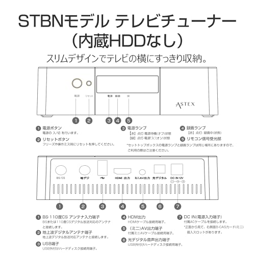 ASTEX TVチューナー 地上/BS/CS 3波対応 Wチューナー内蔵 裏番組録画可能 操作簡単 コンパクト設計 リモコン付 (アンテナ別売り)の詳細・まとめ 画像