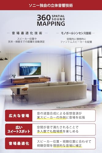 ソニー サウンドバー HT-A7100 BRAVIA Theatre Bar 7の特徴・詳細 画像