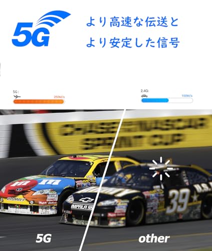 TV ボックス スマート メディア プレーヤー Android 11.1 HD 4K MXQ Pro 2.4GHz WiFi クアッドコア メディア プレーヤー ストリーミングメディアプレーヤー HDMI/AVコンポーネント出力 動画・音楽・写真再生 4K TFカード/USBメモリ/外付 1+8GBの特徴・詳細 画像