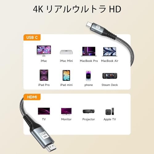 HDMI Type-C 変換ケーブル 4M, 4K USB-C HDMIケーブル Thunderbolt3対応 ナイロン編み 映像出力 携帯画面をテレビに映す タイプc hdmi 変換ケーブル iPhone 17 16 15 Pro Max,MacBook/iPad Pro/iMac/Surface/Dell/Samsung Galaxy S23 S22 S21 S20 等対応-グレーの詳細・まとめ 画像