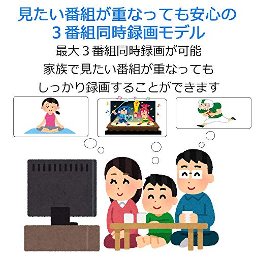 【整備済み品】 シャープ ブルーレイレコーダー 1TB 3チューナー W録画 AQUOS BD-NT1000の特徴・詳細 画像