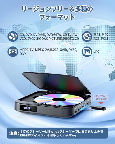 ミニDVDプレーヤー 1080PサポートFELEMAN DVD/CD再生専用モデル リージョンフリー CPRM対応、録画した番組や地上デジタル放送を再生する、USB/TFカード再生、テレビ/プロジェクター接続可能、Blue-ray非対応、HDMI/AV/イヤホン端子搭載、日本語説明書付きの特徴・詳細 画像