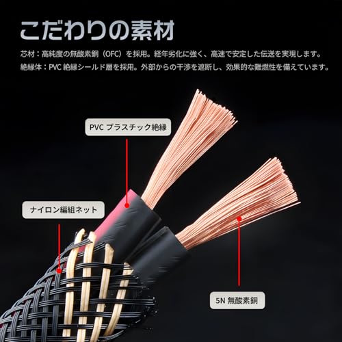 日本の中小企業 スピーカーケーブル バナナプラグ Hi-Fi オーディオケーブル スピーカーワイヤー 5N 無酸素銅 OFC 純銅 金メッキ 11mm 極太 ナイロン編組 シールド ノイズ低減 低抵抗 酸化防止 ホームシアター アンプ接続 簡単接続 ハンダ不要 ネジ締め式 断線防止 柔軟 取り回し bke (1, メートル, Fタイプ)の特徴・詳細 画像