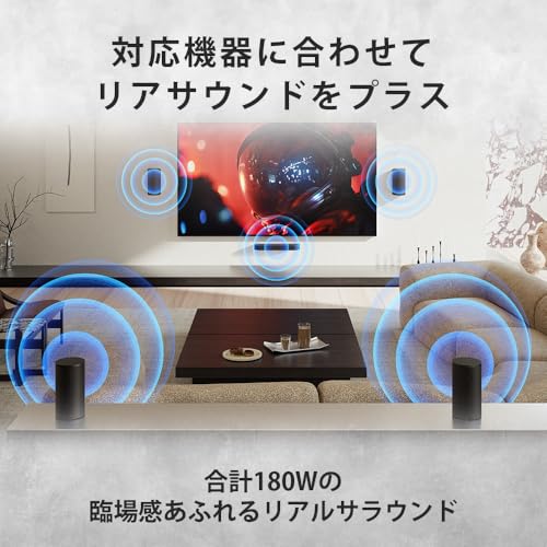 ソニー(SONY) リアスピーカー SA-RS9 BRAVIA Theatre Rear 9の特徴・詳細 画像