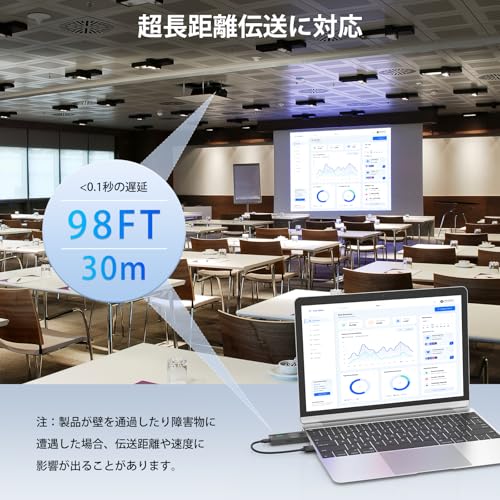 【2026最新】ワイヤレスHDMI 送受信機 HDMI無線 30m無線伝送 1080P解像度 サポート2.4G/5G WIFI&設定不要 低遅延 無線化 便携型 無線接続 音画同期 TV/PC/MAC/Laptop対応[日本技適認証取得]の特徴・詳細 画像