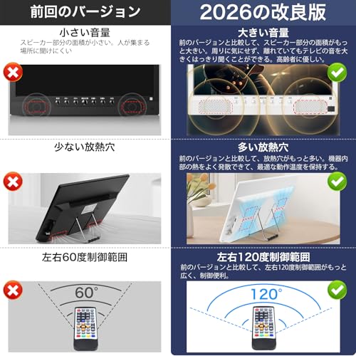 [2026新登場]ポータブルテレビ テレビ小型 14.1インチ 高齢者向け 録画機能 簡単操作 HDMI端子搭載 YouTube視聴可能 大画面 大音量 軽い 薄い コンパクト 車載用バッグ付き 車中泊使用可能 スタンド/吊り下げ/車載の3種類設置 方式 リモコン付き 遠距離操作可能 病院に使用可能 (ホワイト, 14.1インチ)の詳細・まとめ 画像